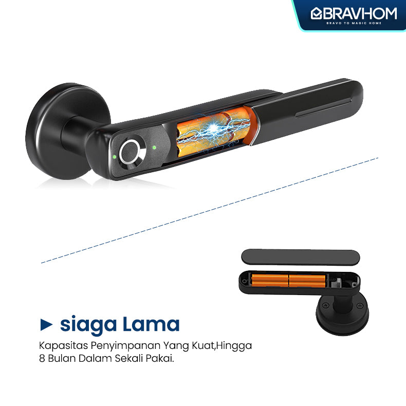 L401 L401 BravHom Smart Lock Kadonio Smart Home