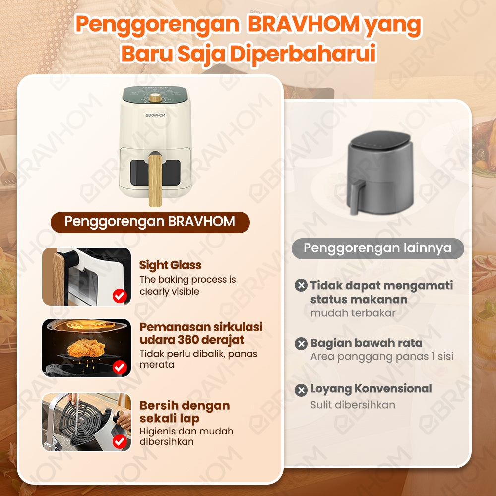 BravHom Air Fryer BL-AF02 BravHom Air Fryer BL-AF02 BravHom Kadonio Smart Home