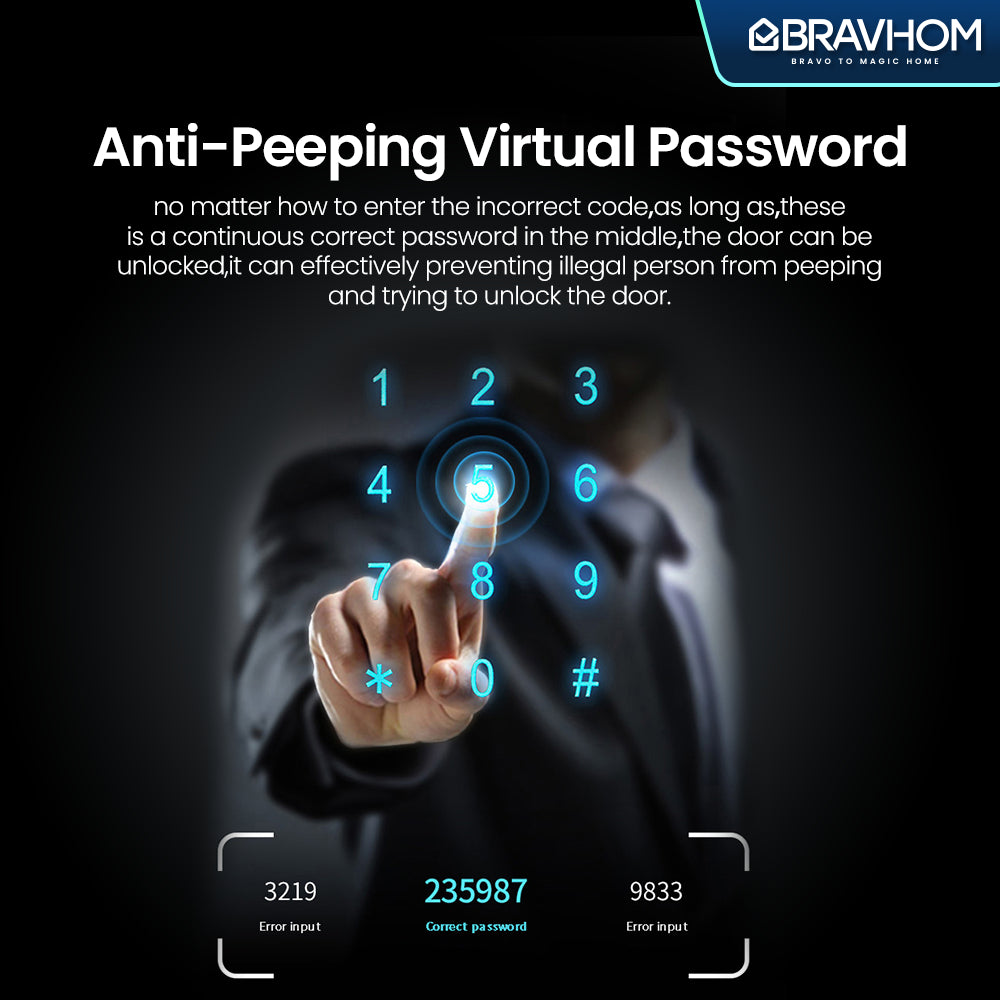 Bravhom Smart Digital Door Lock BS-L840 Bravhom Smart Digital Door Lock BS-L840 BravHom Smart Lock Kadonio Smart Home