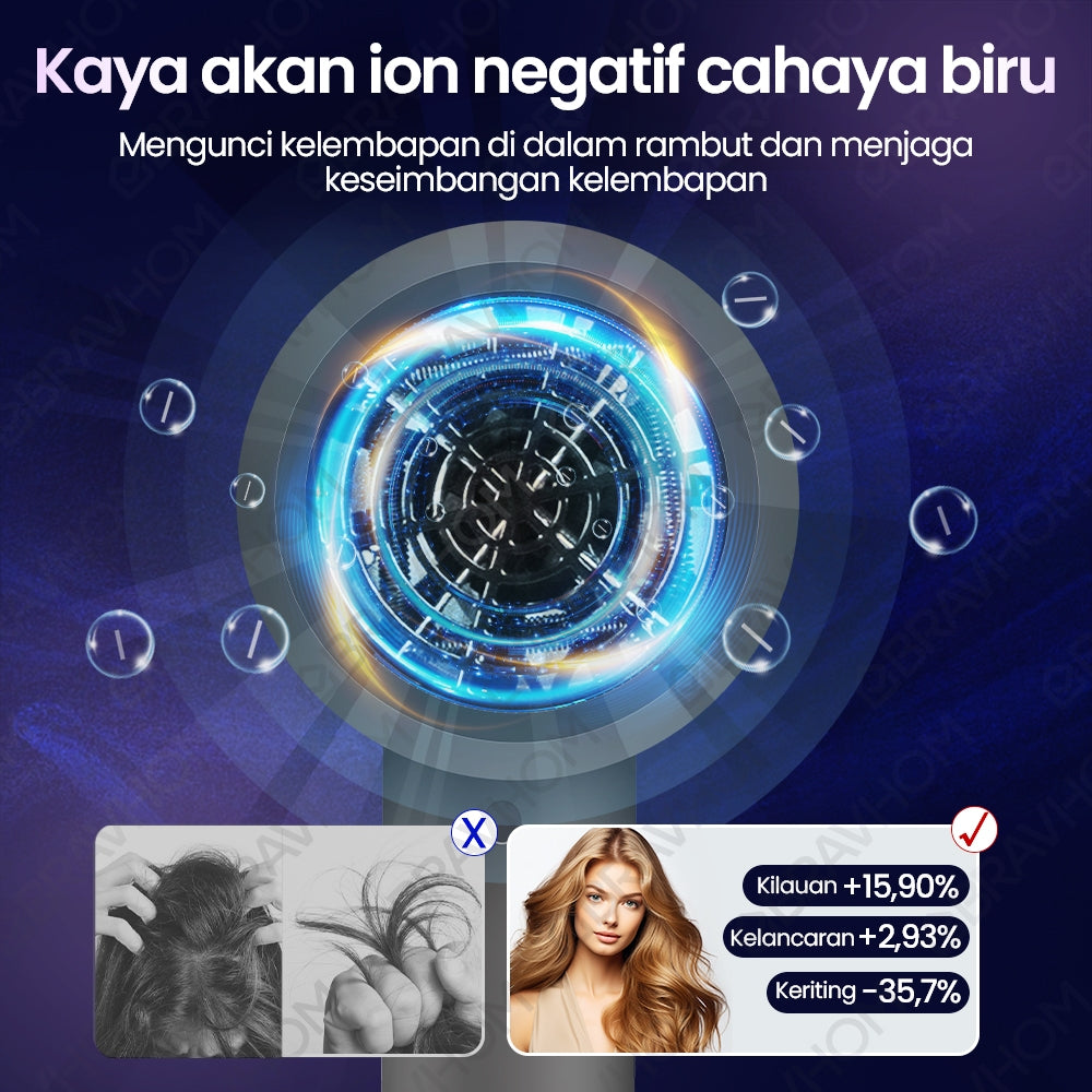 BravHom Hair Dryer BL-HD01 BravHom Hair Dryer BL-HD01 BravHom Kadonio Smart Home