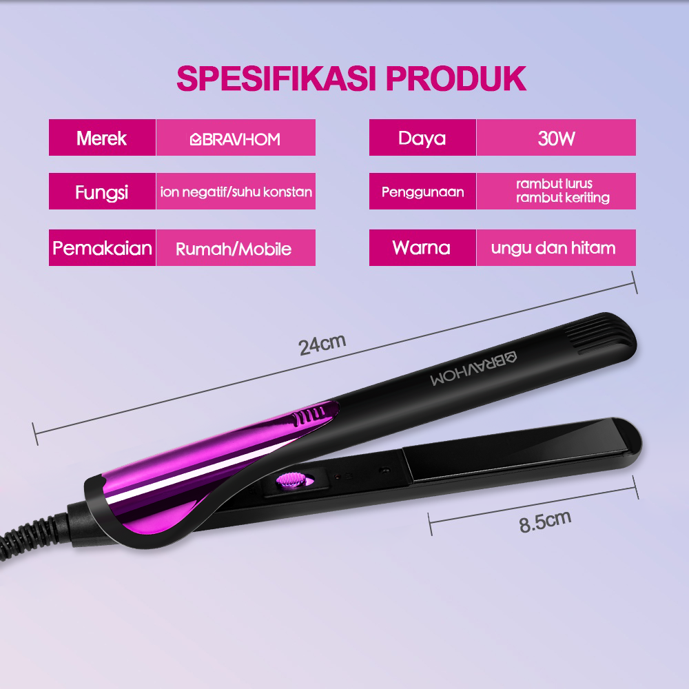 HS02 HS02 BravHom Kadonio Smart Home