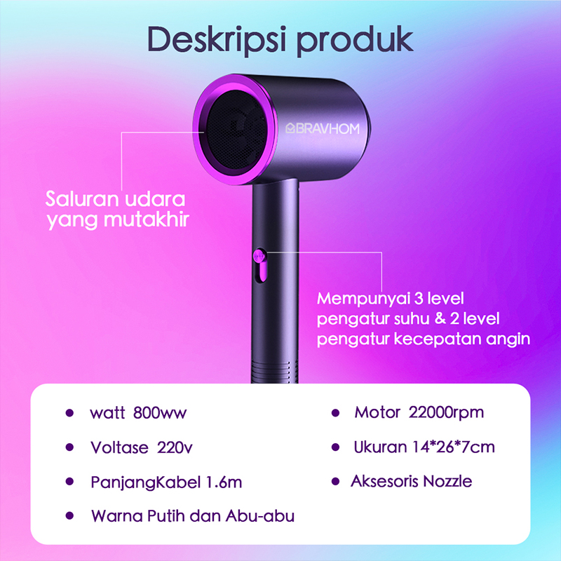 BravHom Hair Dryer BL-HD01 BravHom Hair Dryer BL-HD01 BravHom Kadonio Smart Home