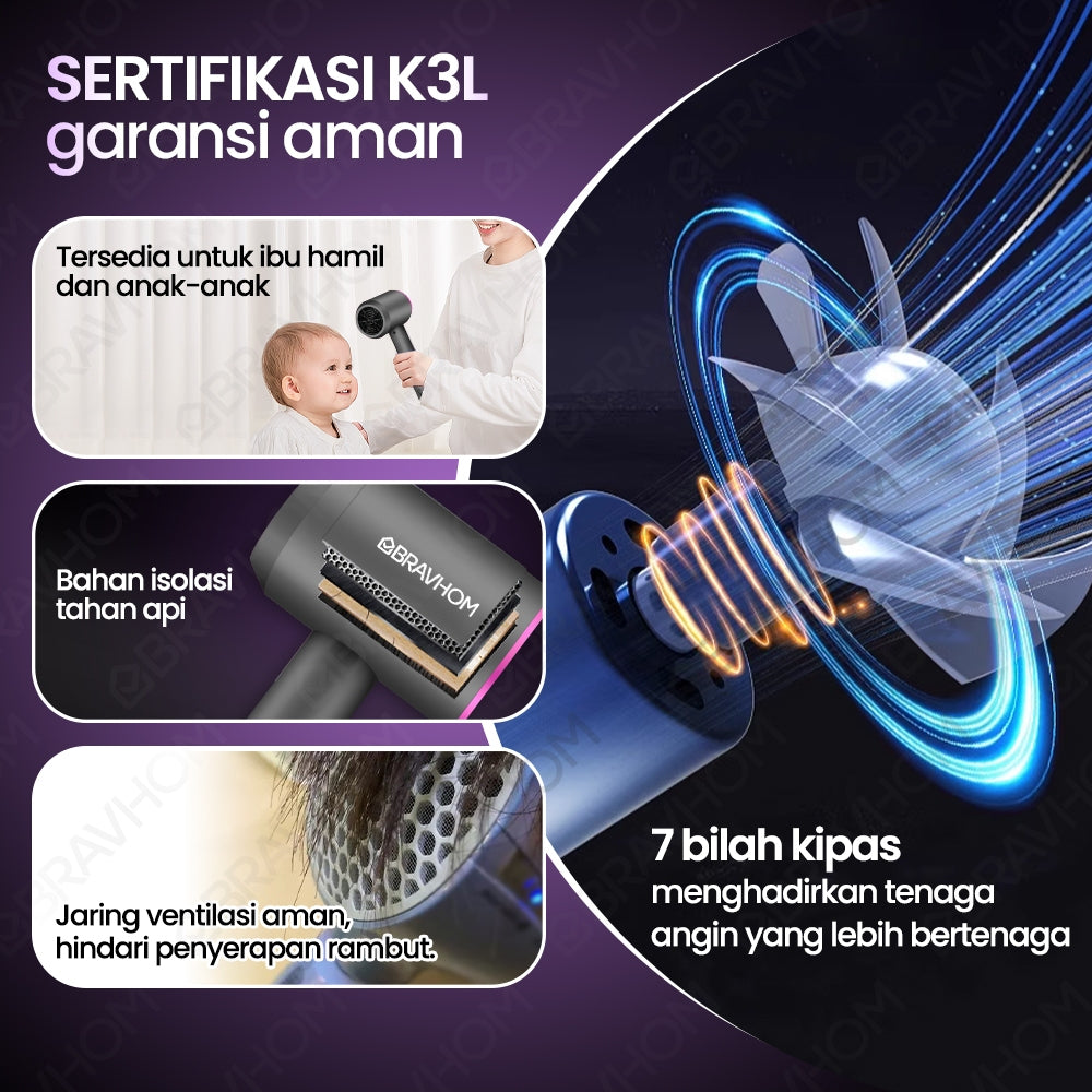 BravHom Hair Dryer BL-HD01 BravHom Hair Dryer BL-HD01 BravHom Kadonio Smart Home