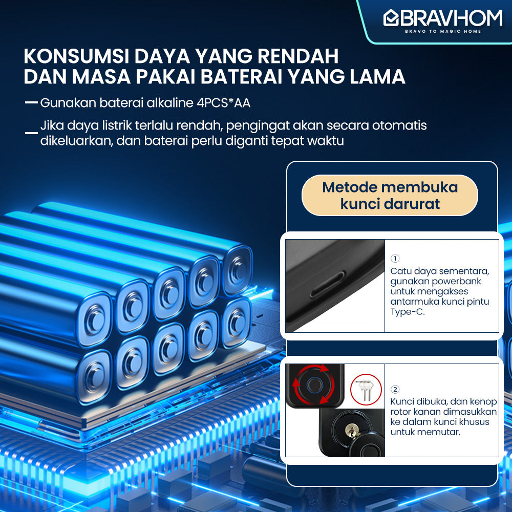 BravHom Smart Lock BS-L706 BravHom Smart Lock BS-L706 BravHom Kadonio Smart Home