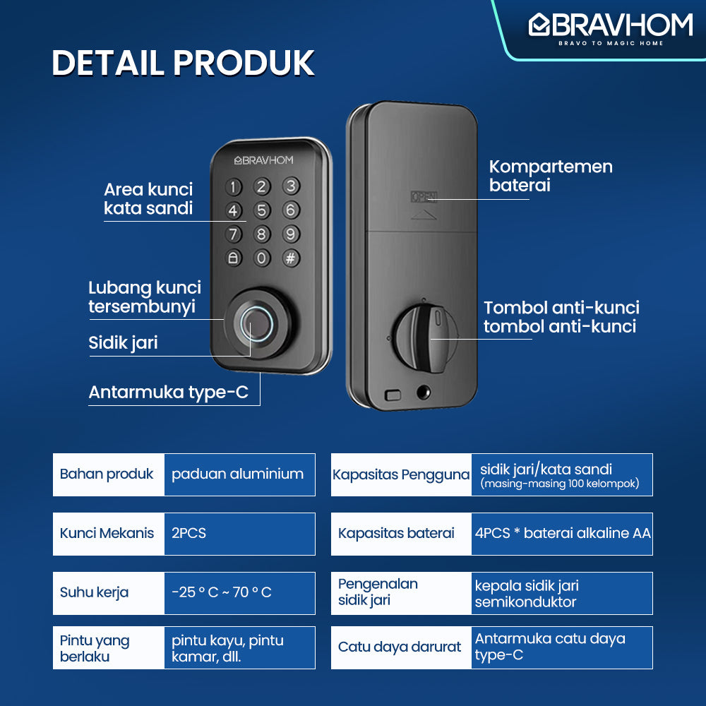BravHom Smart Lock BS-L706 BravHom Smart Lock BS-L706 BravHom Kadonio Smart Home