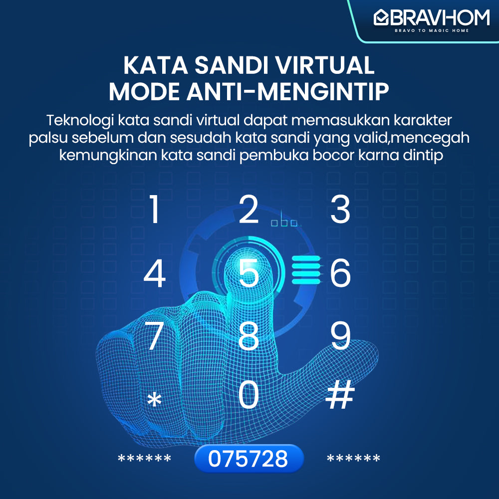 BravHom Smart Lock BS-L706 BravHom Smart Lock BS-L706 BravHom Kadonio Smart Home