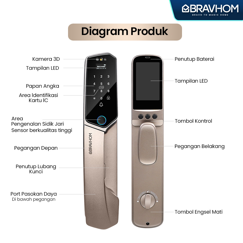 Bravhom Smart Digital Door Lock BS-L840 Bravhom Smart Digital Door Lock BS-L840 BravHom Smart Lock Kadonio Smart Home