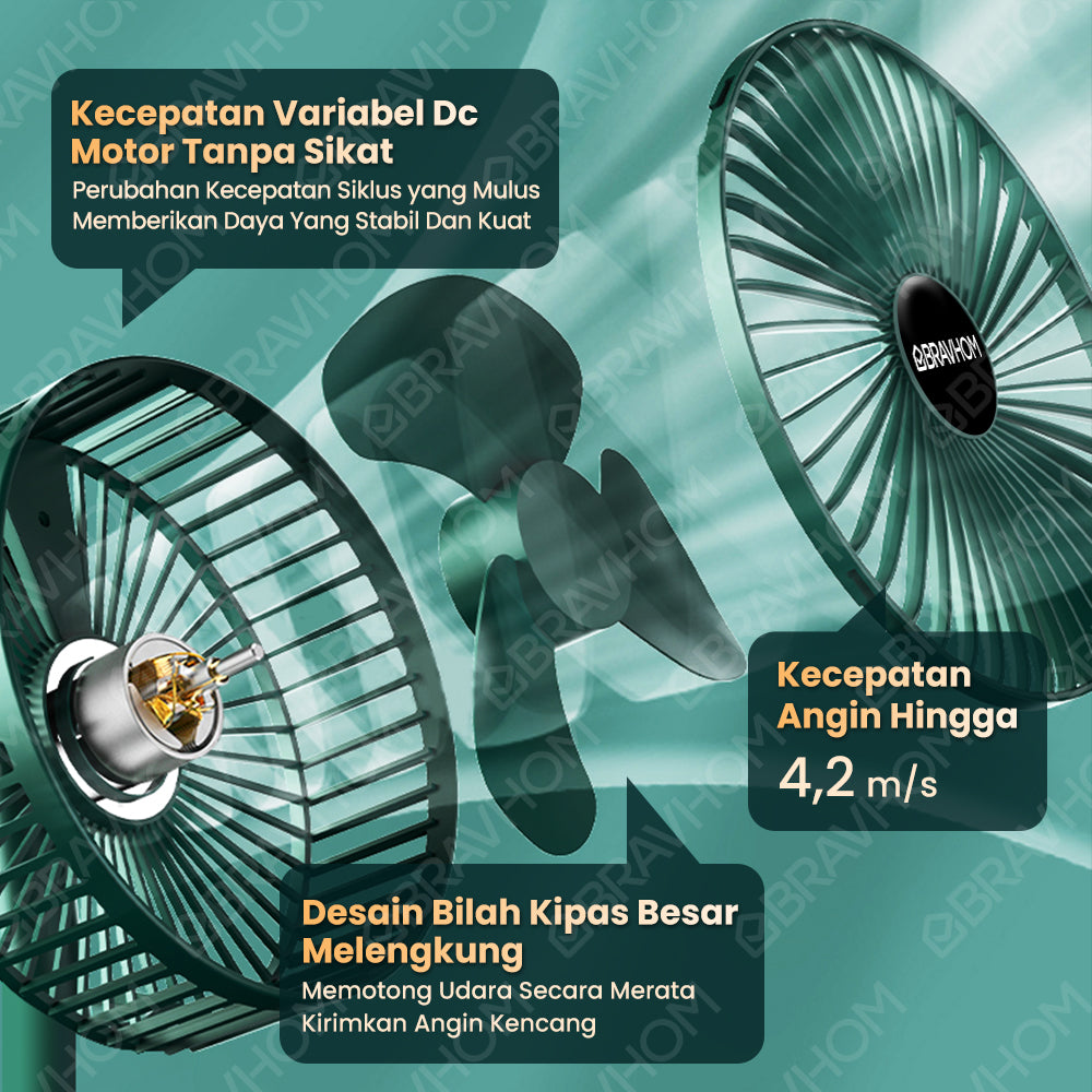 FN03 FN03 BravHom Official Store Kadonio Smart Home