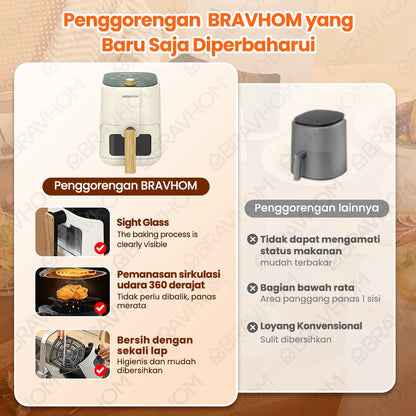 BravHom Smart Air Fryer BL-AF01 BravHom Smart Air Fryer BL-AF01 BravHom  Kadonio Smart Home