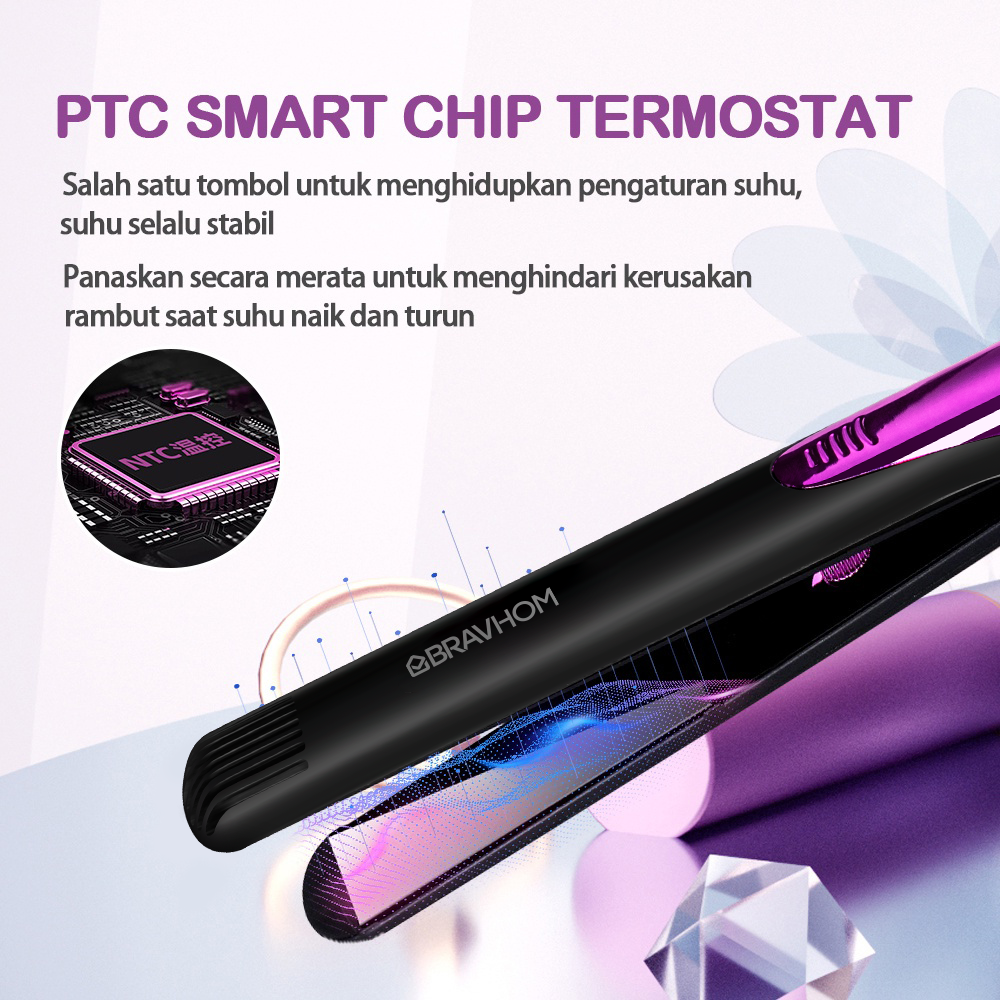 HS02 HS02 BravHom  Kadonio Smart Home