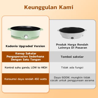 BravHom Electric Pan BL-BQ02 BravHom Electric Pan BL-BQ02 BravHom  Kadonio Smart Home