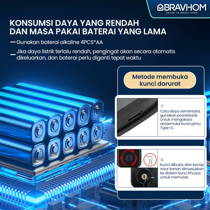 BravHom Smart Lock BS-L706 BravHom Smart Lock BS-L706 BravHom  Kadonio Smart Home