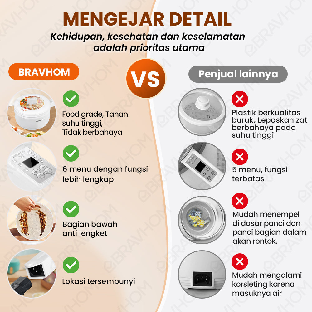 BravHom Smart Electric Pot BL-EP01 BravHom Smart Electric Pot BL-EP01 BravHom Kitchen Appliances Kadonio Smart Home