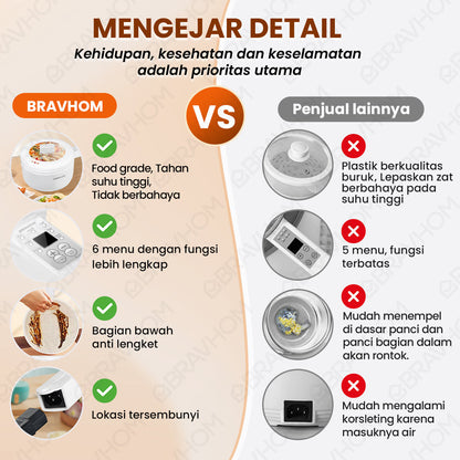 BravHom Smart Electric Pot BL-EP01 BravHom Smart Electric Pot BL-EP01 BravHom Kitchen Appliances Kadonio Smart Home