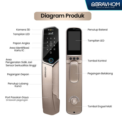 Bravhom Smart Digital Door Lock BS-L840 Bravhom Smart Digital Door Lock BS-L840 BravHom Smart Lock Kadonio Smart Home