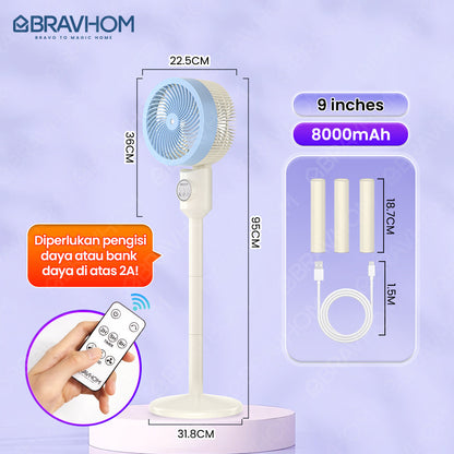 (COD)Bravhom Kipas Angin Berdiri 3IN1 Dinding Aromaterapi Waktu 3-8 Jam Kipas Angin (COD)Bravhom Kipas Angin Berdiri 3IN1 Dinding Aromaterapi Waktu 3-8 Jam Kipas Angin BravHom Official Store  Kadonio Smart Home