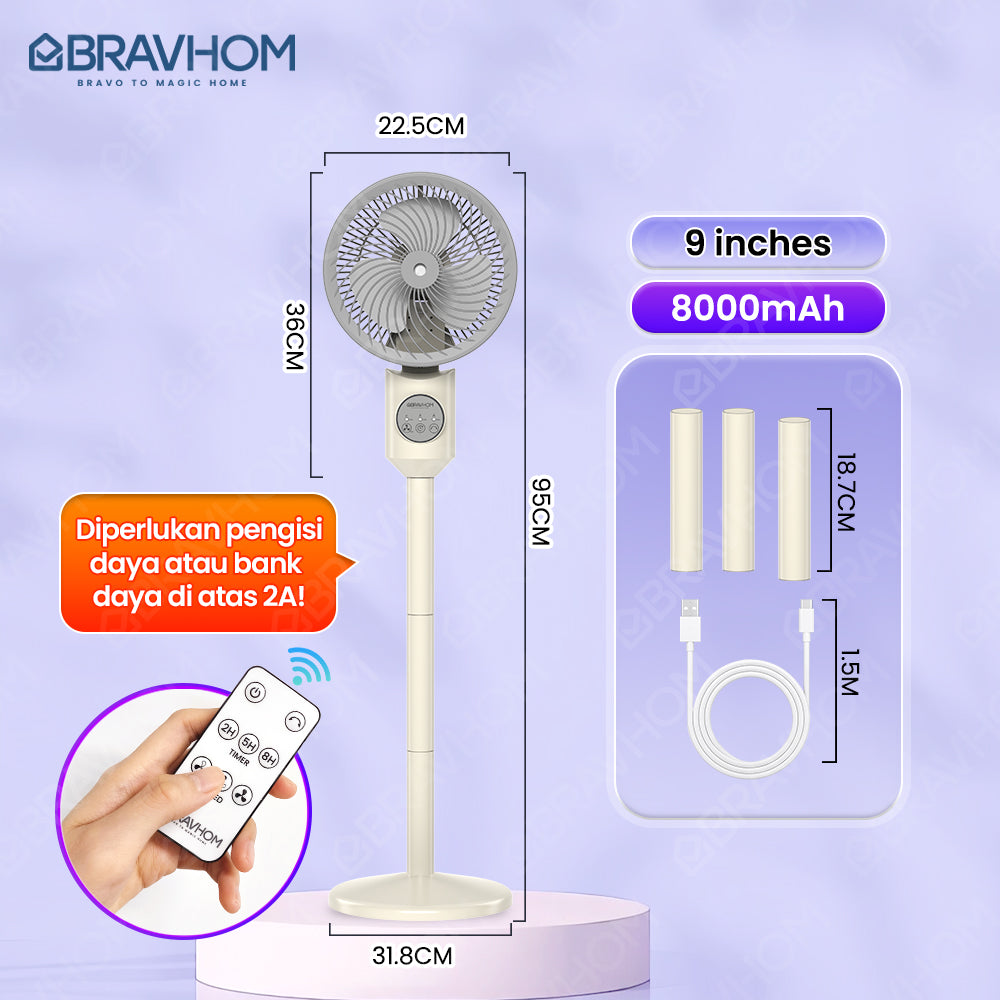 (COD)Bravhom Kipas Angin Berdiri 3IN1 Dinding Aromaterapi Waktu 3-8 Jam Kipas Angin (COD)Bravhom Kipas Angin Berdiri 3IN1 Dinding Aromaterapi Waktu 3-8 Jam Kipas Angin BravHom Official Store  Kadonio Smart Home