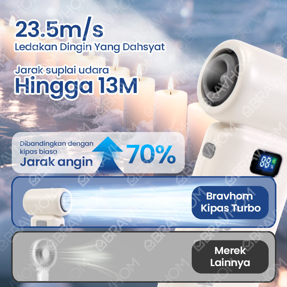 (COD)Bravhom Kipas Angin Turbo 2in1 200KRPM High-Speed 12000mAh 6 Gigi Lampu Malam (COD)Bravhom Kipas Angin Turbo 2in1 200KRPM High-Speed 12000mAh 6 Gigi Lampu Malam BravHom Fan Kadonio Smart Home