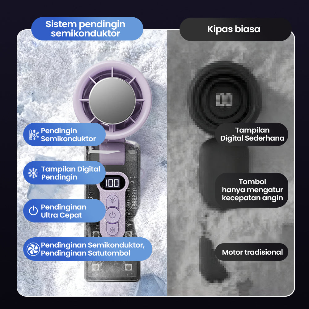 (COD) Bravhom Kipas Angin Lipat Portabel denganPendingin Semikonduktor100Tingkat Kecepatan |Dapat Dipakai diLeher & Diselempang, DesainTransparan yang Stylish (COD) Bravhom Kipas Angin Lipat Portabel denganPendingin Semikonduktor100Tingkat Kecepatan |Dapat Dipakai diLeher & Diselempang, DesainTransparan yang Stylish BravHom Fan Kadonio Smart Home