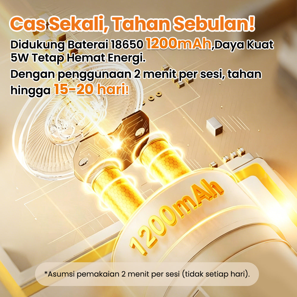 (COD)New Bravhom 1200mah Baterai DayaKuat Mini Chopper Electric 350 ML PortableBlender (COD)New Bravhom 1200mah Baterai DayaKuat Mini Chopper Electric 350 ML PortableBlender BravHom Blender Kadonio Smart Home