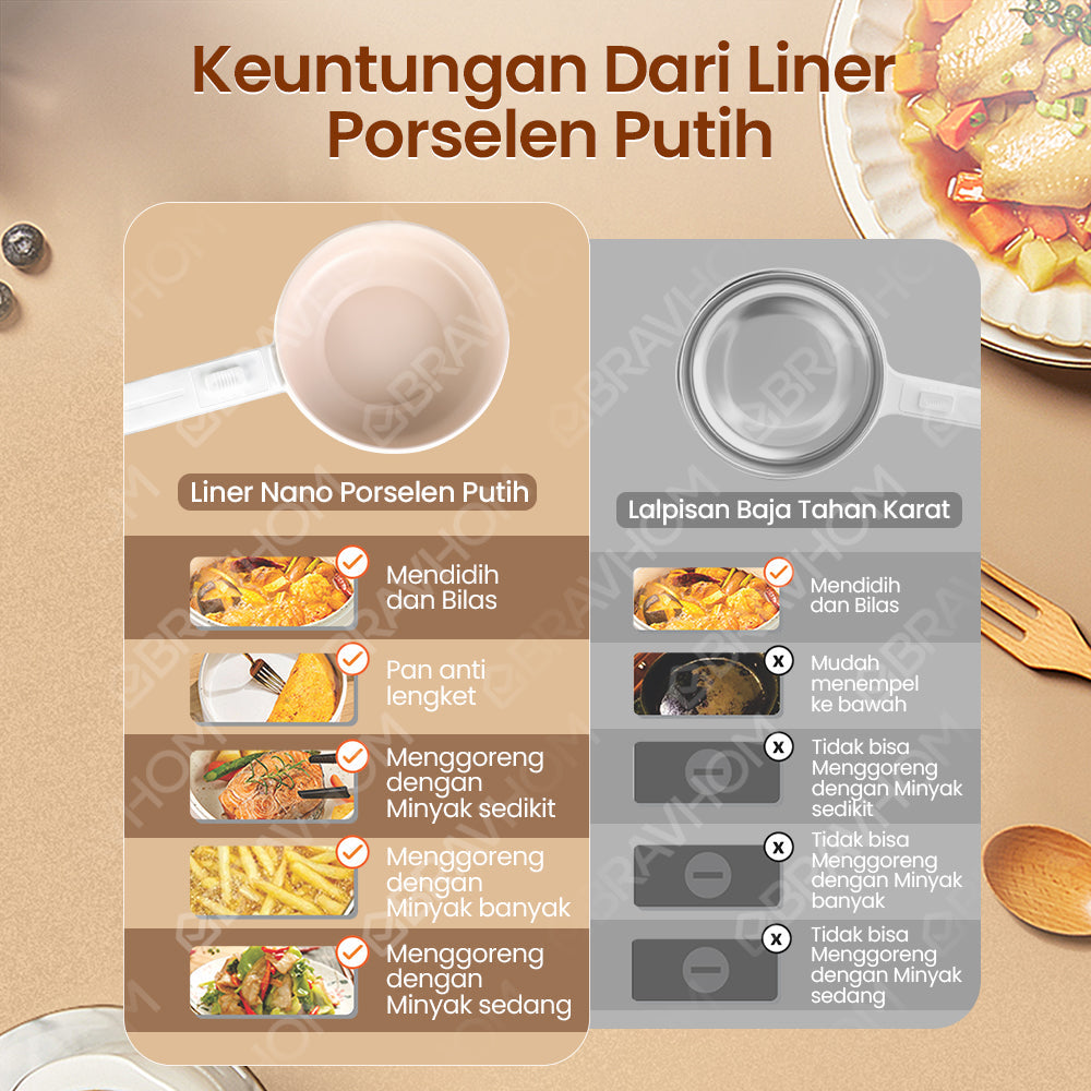 BravHom Smart Electric Pot BL-EP02 BravHom Smart Electric Pot BL-EP02 BravHom Kitchen Appliances Kadonio Smart Home