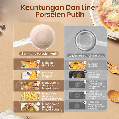 BravHom Smart Electric Pot BL-EP02 BravHom Smart Electric Pot BL-EP02 BravHom Kitchen Appliances Kadonio Smart Home