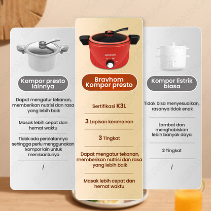 (COD)Bravhom Panci Listrik Serbaguna PanciPresto 3 Liter 300-700W pemanas kuah (COD)Bravhom Panci Listrik Serbaguna PanciPresto 3 Liter 300-700W pemanas kuah BravHom  Kadonio Smart Home