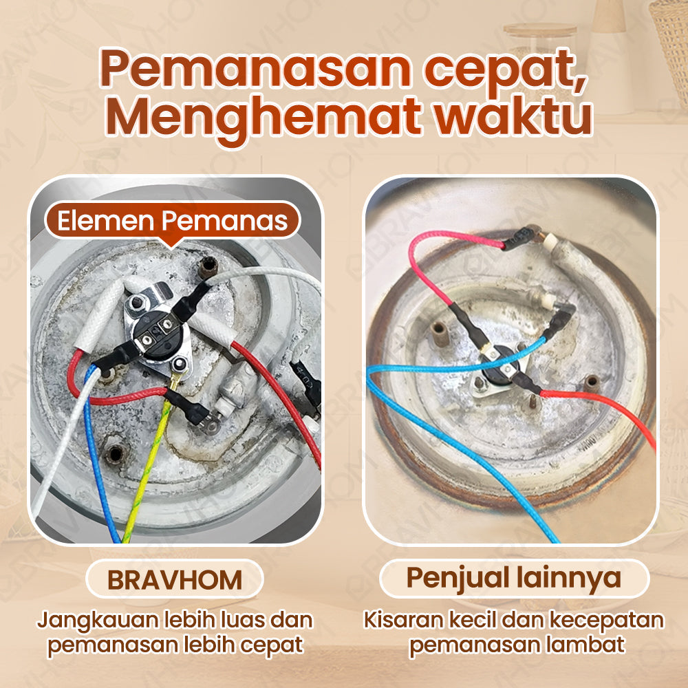 (COD)Bravhom Panci Listrik Serbaguna PanciPresto 3 Liter 300-700W pemanas kuah (COD)Bravhom Panci Listrik Serbaguna PanciPresto 3 Liter 300-700W pemanas kuah BravHom  Kadonio Smart Home