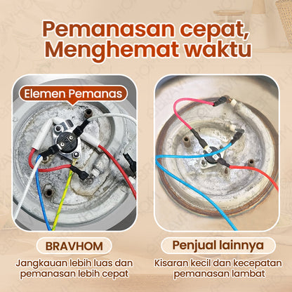(COD)Bravhom Panci Listrik Serbaguna PanciPresto 3 Liter 300-700W pemanas kuah (COD)Bravhom Panci Listrik Serbaguna PanciPresto 3 Liter 300-700W pemanas kuah BravHom  Kadonio Smart Home