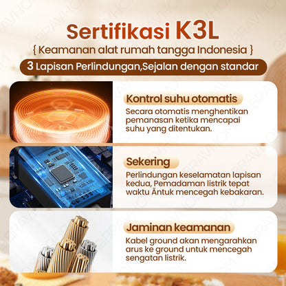 (COD)Bravhom Panci Listrik Serbaguna PanciPresto 3 Liter 300-700W pemanas kuah (COD)Bravhom Panci Listrik Serbaguna PanciPresto 3 Liter 300-700W pemanas kuah BravHom  Kadonio Smart Home