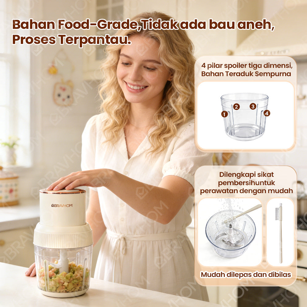 (COD)Bravhom Penggiling Makanan/Daging/Bumbu Multifungsi KapasitasBesar 2L+0.9L dari Bahan PC Food-Gradedengan Tiga Kecepatan dan Pisau Stainless Steel (COD)Bravhom Penggiling Makanan/Daging/Bumbu Multifungsi KapasitasBesar 2L+0.9L dari Bahan PC Food-Gradedengan Tiga Kecepatan dan Pisau Stainless Steel BravHom Official Store  Kadonio Smart Home