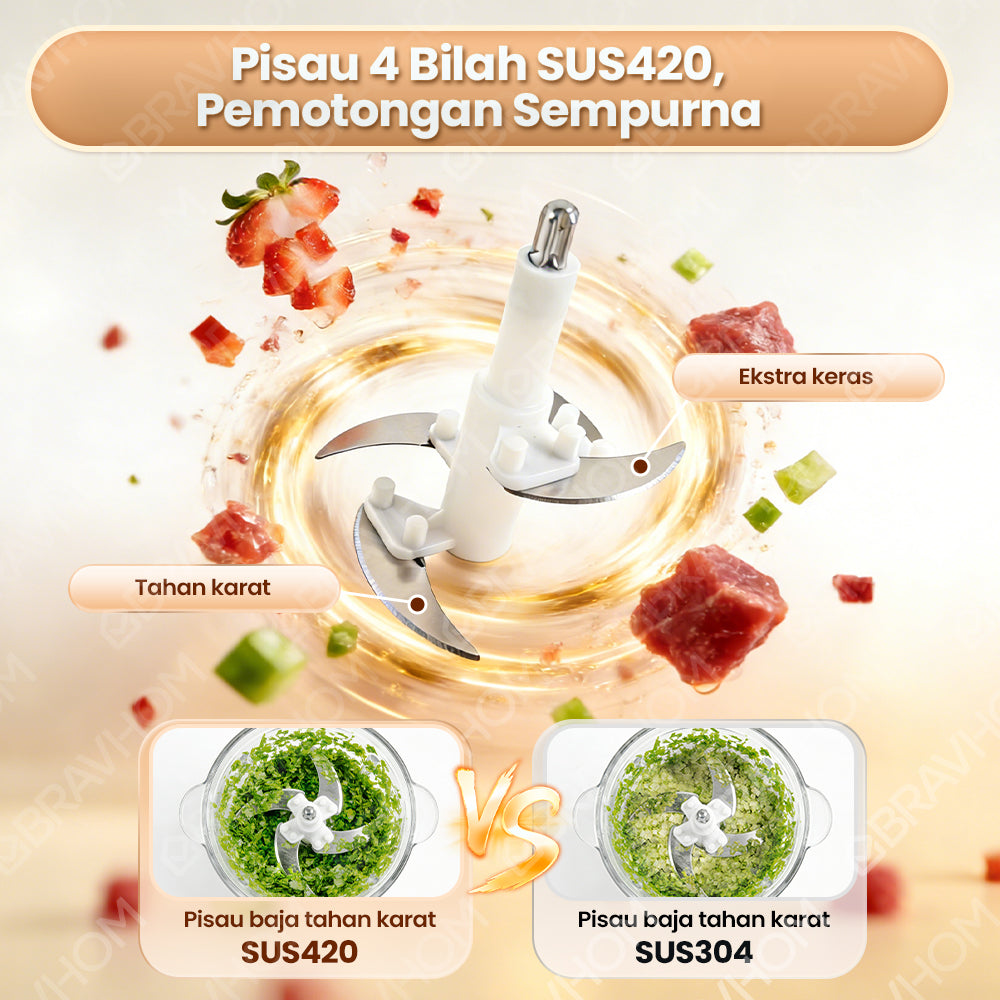(COD)Bravhom Penggiling Makanan/Daging/Bumbu Multifungsi KapasitasBesar 2L+0.9L dari Bahan PC Food-Gradedengan Tiga Kecepatan dan Pisau Stainless Steel (COD)Bravhom Penggiling Makanan/Daging/Bumbu Multifungsi KapasitasBesar 2L+0.9L dari Bahan PC Food-Gradedengan Tiga Kecepatan dan Pisau Stainless Steel BravHom Official Store  Kadonio Smart Home