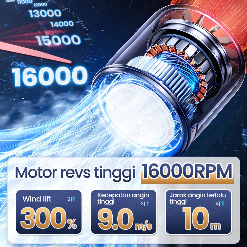 (COD)Bravhom Kipas Angin Turbo Portable LED Display 100 Gear 4000mAh Lampu Malam Dudukan kipas kerajaan (COD)Bravhom Kipas Angin Turbo Portable LED Display 100 Gear 4000mAh Lampu Malam Dudukan kipas kerajaan BravHom Fan Kadonio Smart Home