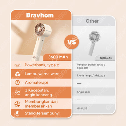 (COD)[U]Bravhom Kipas Angin Mini Portable 3IN1 Aromaterapi 3 Kecepatan Lampu Warna Warni Phone Holder FN16 (COD)[U]Bravhom Kipas Angin Mini Portable 3IN1 Aromaterapi 3 Kecepatan Lampu Warna Warni Phone Holder FN16 BravHom Official Store  Kadonio Smart Home