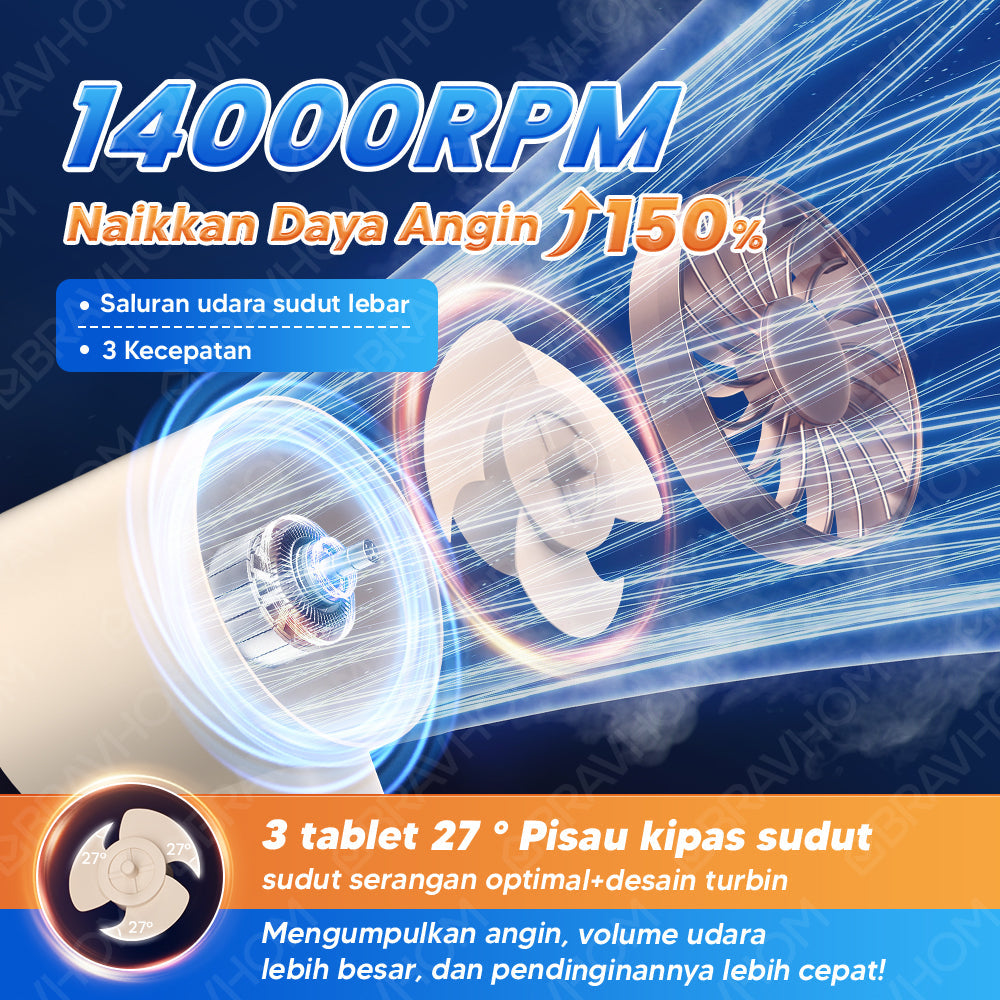 (COD)[U]Bravhom Kipas Angin Mini Portable 3IN1 Aromaterapi 3 Kecepatan Lampu Warna Warni Phone Holder FN16 (COD)[U]Bravhom Kipas Angin Mini Portable 3IN1 Aromaterapi 3 Kecepatan Lampu Warna Warni Phone Holder FN16 BravHom Official Store  Kadonio Smart Home