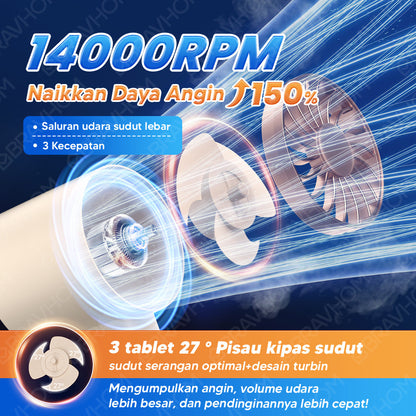 (COD)[U]Bravhom Kipas Angin Mini Portable 3IN1 Aromaterapi 3 Kecepatan Lampu Warna Warni Phone Holder FN16 (COD)[U]Bravhom Kipas Angin Mini Portable 3IN1 Aromaterapi 3 Kecepatan Lampu Warna Warni Phone Holder FN16 BravHom Official Store  Kadonio Smart Home