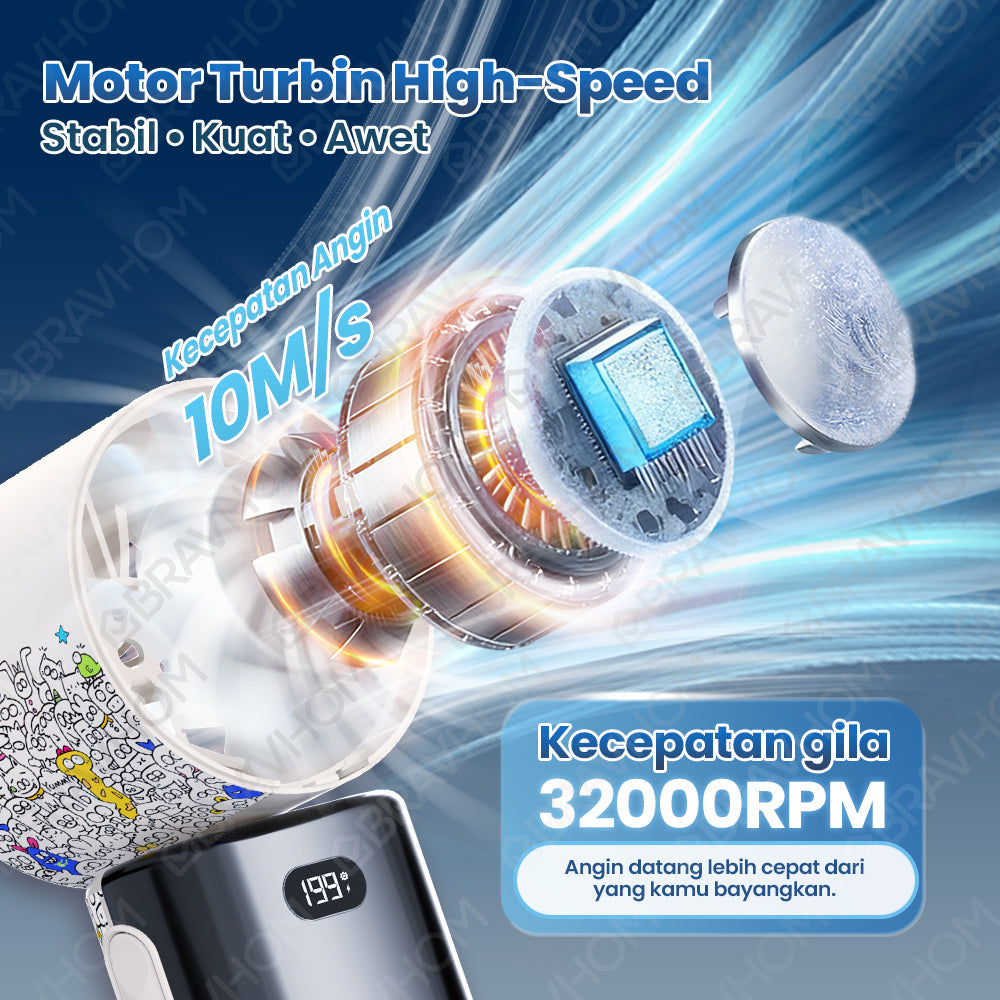 (COD)New Bravhom Kipas Angin Mini PortablePendingin Semikonduktor 7200mAh kapasitas besar 32000RPM Pengaturan Kecepatan 199 tingkat (COD)New Bravhom Kipas Angin Mini PortablePendingin Semikonduktor 7200mAh kapasitas besar 32000RPM Pengaturan Kecepatan 199 tingkat BravHom Fan Kadonio Smart Home