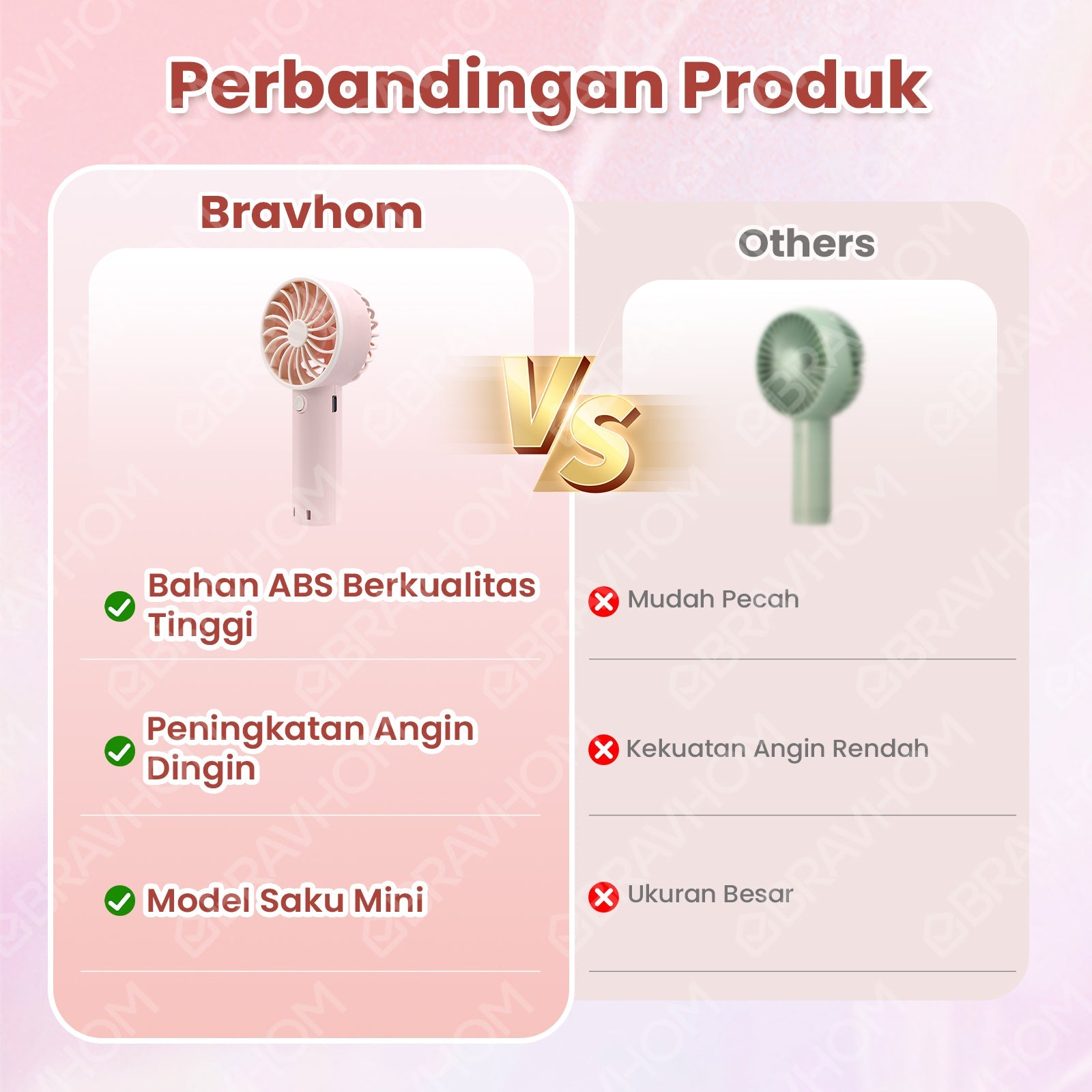 (COD)Bravhom 2IN1 Kipas Angin Mini PortableAromaterapi 3 Kecepatan Phone Holder (COD)Bravhom 2IN1 Kipas Angin Mini PortableAromaterapi 3 Kecepatan Phone Holder BravHom Fan Kadonio Smart Home