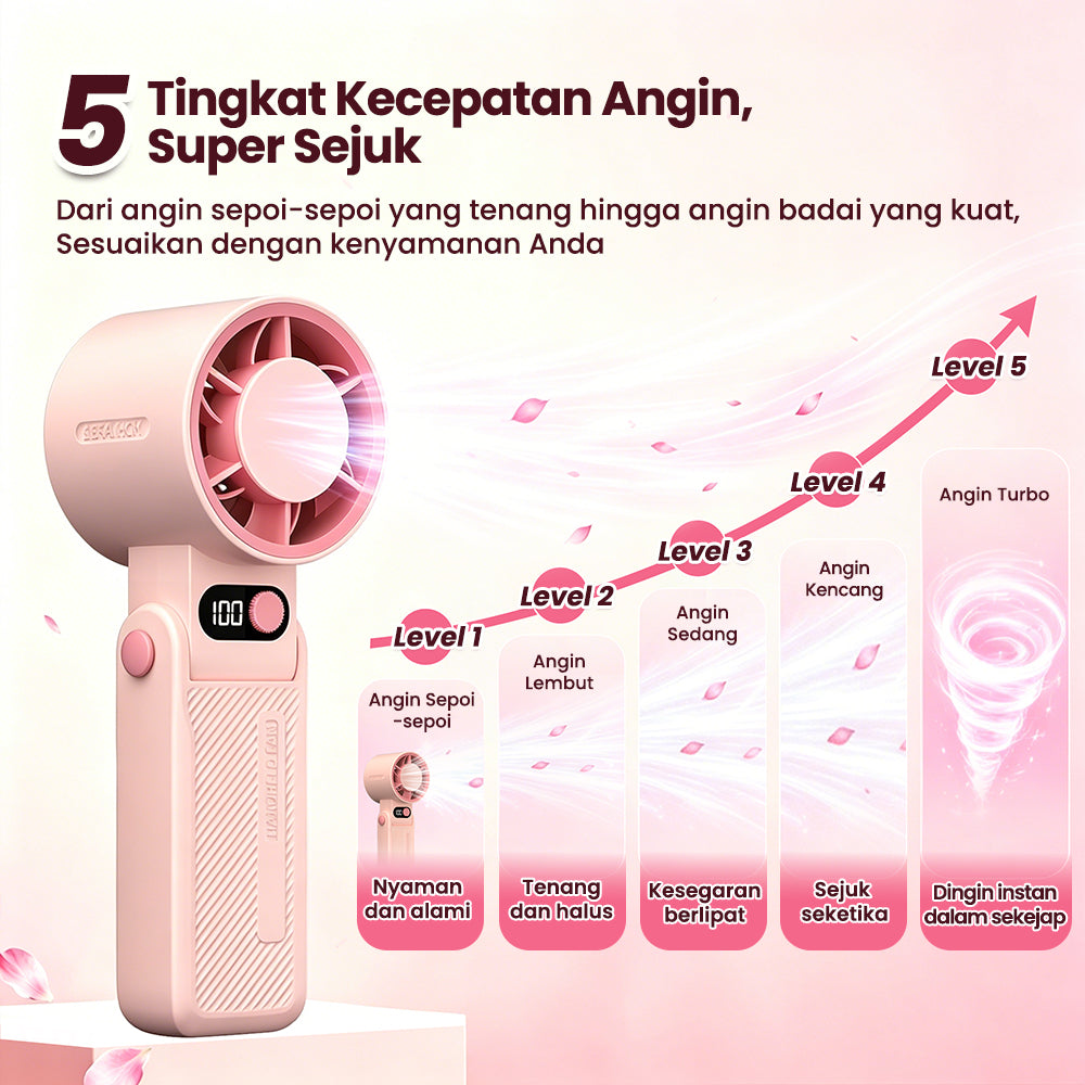 (COD)Bravhom Kipas Mini2-in-1High Speed dengan 5 Level Kecepatan, Lampu RGB & Smart LED Display (COD)Bravhom Kipas Mini2-in-1High Speed dengan 5 Level Kecepatan, Lampu RGB & Smart LED Display BravHom Fan Kadonio Smart Home