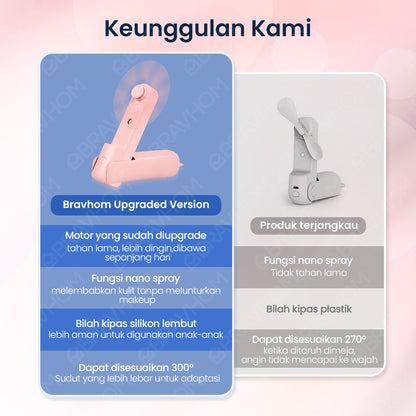 BravHom Power Bank Spray Fan BL-FN34 BravHom Power Bank Spray Fan BL-FN34 BravHom  Kadonio Smart Home