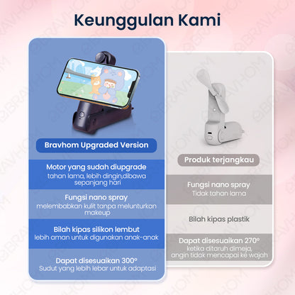 (COD)Bravhom Kipas angin Portable Lipat Nano Spray Dipakai Sebagai powerbank USB Cas 4800mAh mini Fan powerbank mini kipas (COD)Bravhom Kipas angin Portable Lipat Nano Spray Dipakai Sebagai powerbank USB Cas 4800mAh mini Fan powerbank mini kipas BravHom Fan Kadonio Smart Home