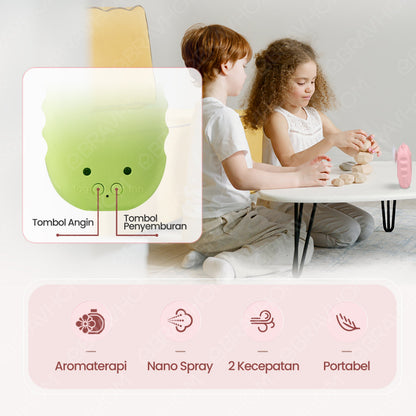 (COD)Bravhom kipas Angin mini portable Nano Spray Aromaterapi kipas Kecil Cas Genggam Bisa Di lsi Air aolida kipas (COD)Bravhom kipas Angin mini portable Nano Spray Aromaterapi kipas Kecil Cas Genggam Bisa Di lsi Air aolida kipas BravHom Fan Kadonio Smart Home