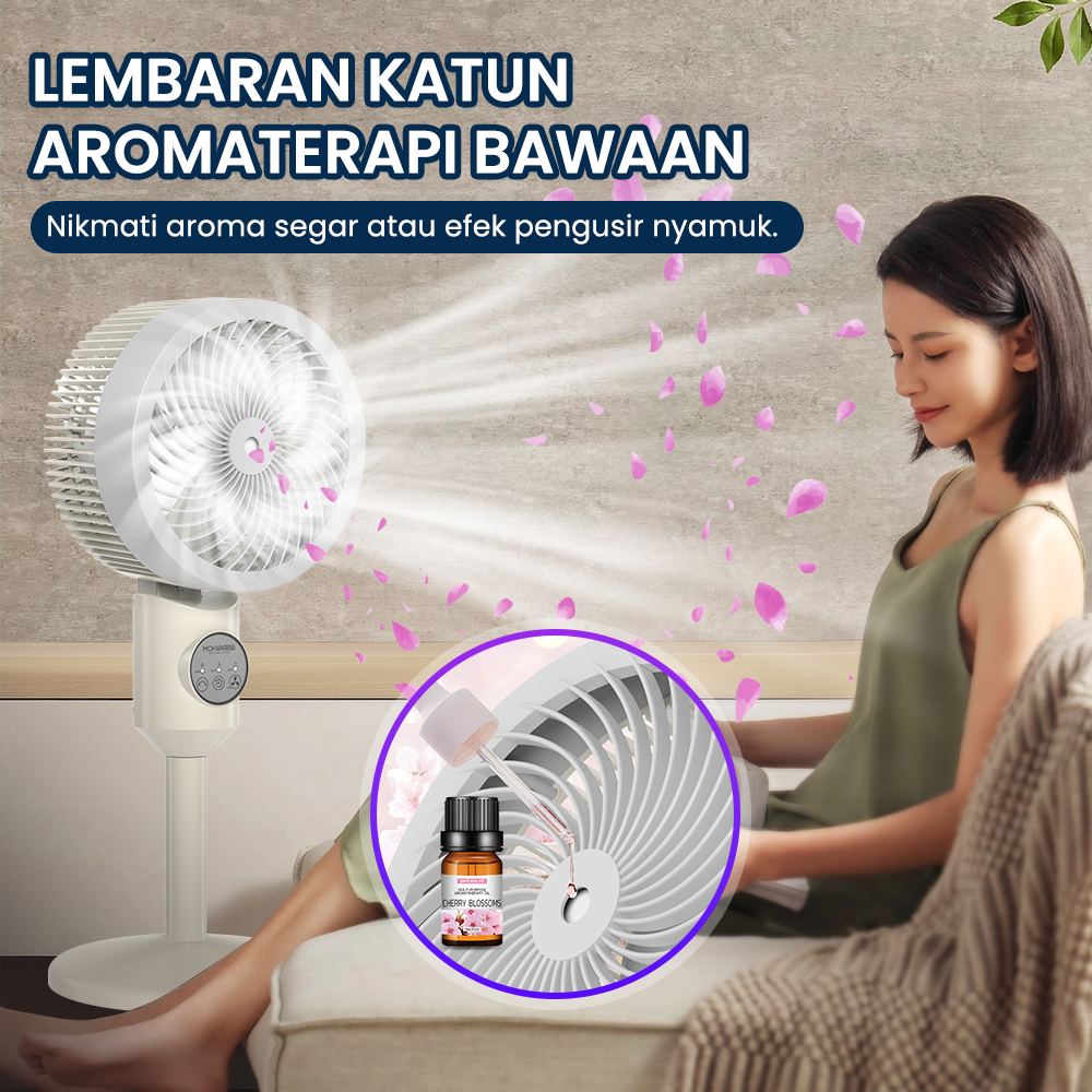 (COD)Bravhom Kipas Angin Berdiri 3IN1 Dinding Aromaterapi Waktu 3-8 Jam Kipas Angin (COD)Bravhom Kipas Angin Berdiri 3IN1 Dinding Aromaterapi Waktu 3-8 Jam Kipas Angin BravHom Official Store  Kadonio Smart Home