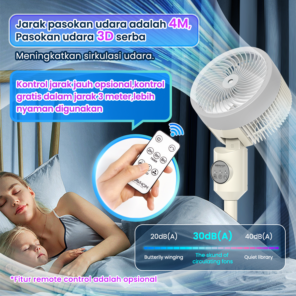 (COD)Bravhom Kipas Angin Berdiri 3IN1 Dinding Aromaterapi Waktu 3-8 Jam Kipas Angin (COD)Bravhom Kipas Angin Berdiri 3IN1 Dinding Aromaterapi Waktu 3-8 Jam Kipas Angin BravHom Official Store  Kadonio Smart Home
