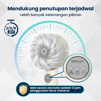 (COD)Bravhom Kipas Angin Berdiri 3IN1 Dinding Aromaterapi Waktu 3-8 Jam Kipas Angin (COD)Bravhom Kipas Angin Berdiri 3IN1 Dinding Aromaterapi Waktu 3-8 Jam Kipas Angin BravHom Official Store  Kadonio Smart Home
