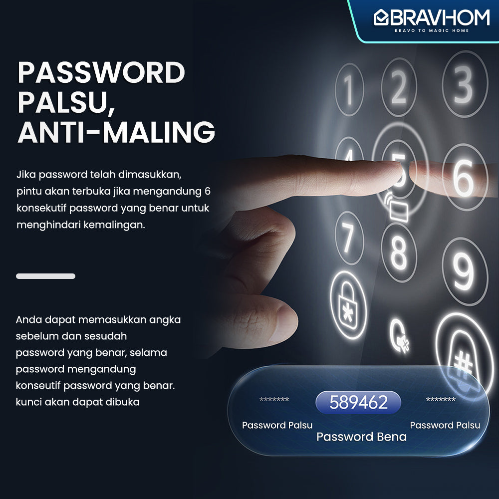 L621 L621 BravHom Smart Lock Kadonio Smart Home