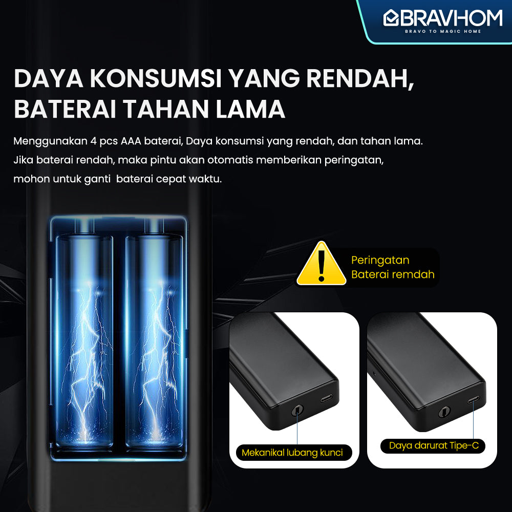 L621 L621 BravHom Smart Lock Kadonio Smart Home