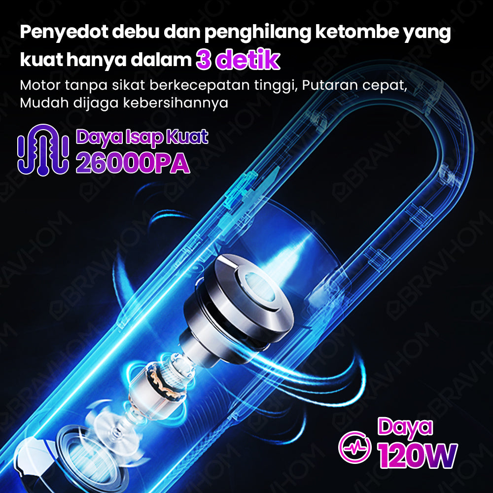 BravHom Vacuum Cleaner BL-VC97 Plus BravHom Vacuum Cleaner BL-VC97 Plus BravHom  Kadonio Smart Home