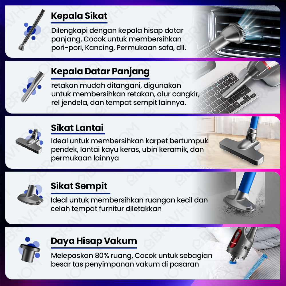 BravHom Vacuum Cleaner BL-VC97 Plus BravHom Vacuum Cleaner BL-VC97 Plus BravHom  Kadonio Smart Home