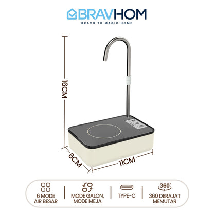 (COD)Bravhom 2in1 Pompa Air Ketel dan Mejadua Fungsi Dispenser Portable Galon AirElektrik (COD)Bravhom 2in1 Pompa Air Ketel dan Mejadua Fungsi Dispenser Portable Galon AirElektrik BravHom Official Store  Kadonio Smart Home